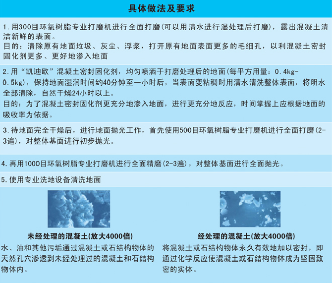 混凝土密封固化劑地坪施工工藝圖